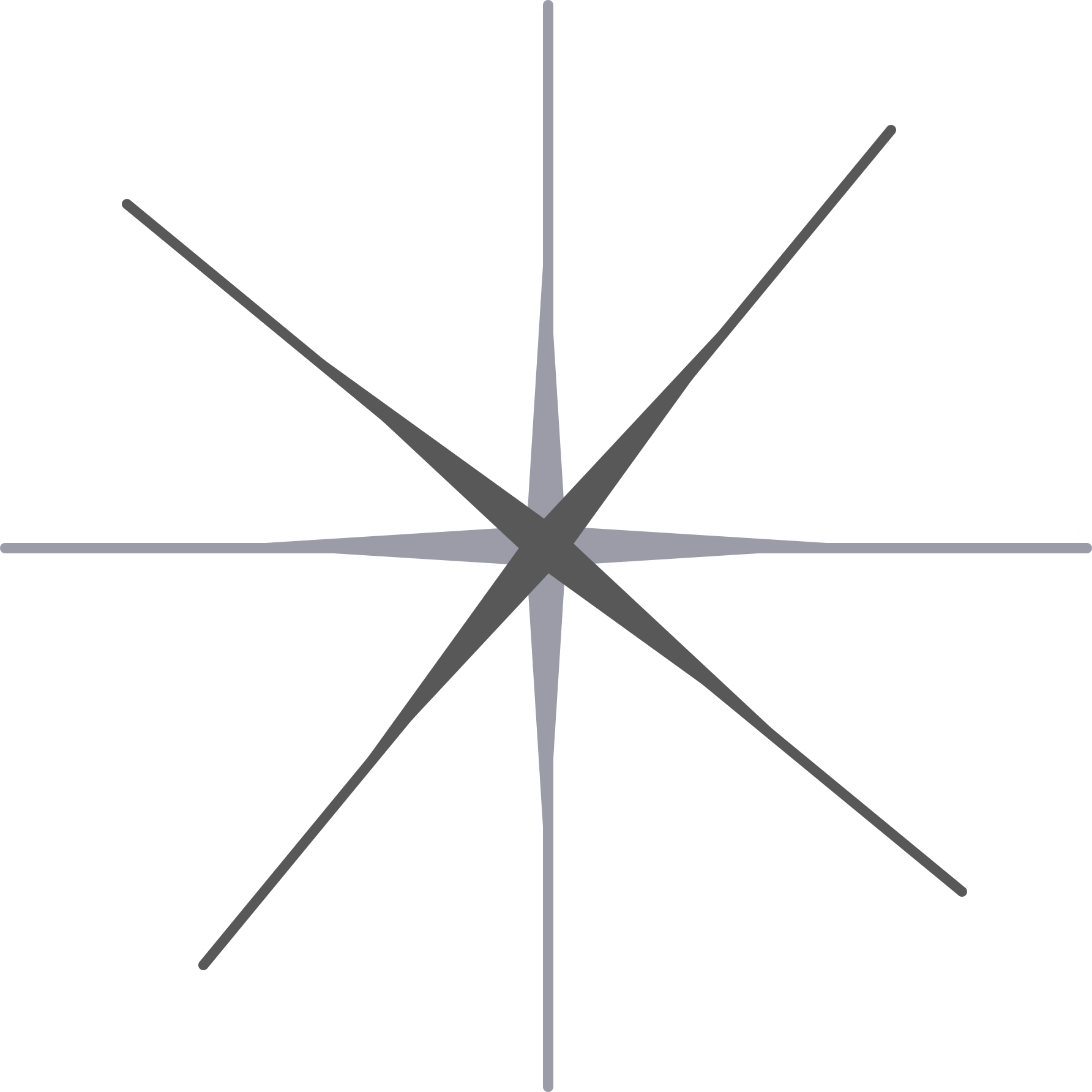 Wheel Of The Year
