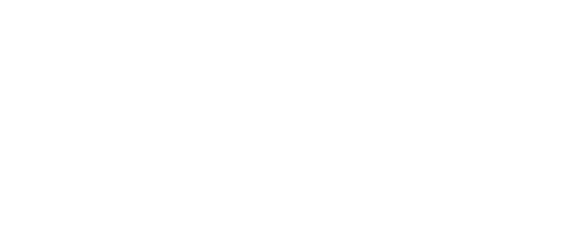 Mystic Markup